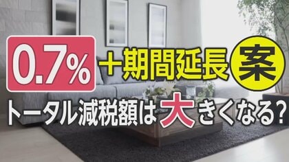 住宅ローン減税「1%→0.7％」に縮小検討…縮小なのに逆におトクになる可能性も？意外な損得のポイント解説