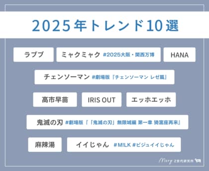 【MERY Z世代研究所】Z世代1,000人が選んだ『2025年トレンド10選』＆『2026年トレンド予測』大発表！