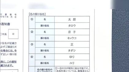 戸籍氏名「読み仮名」本籍地自治体から各世帯に読み仮名の通知書順次通知へ　岡山市は約２９万世帯【岡山】