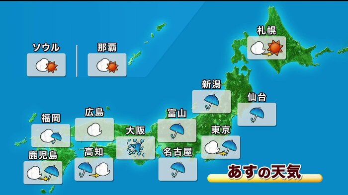 9日の天気