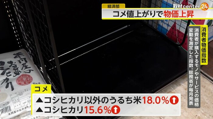 空になった棚