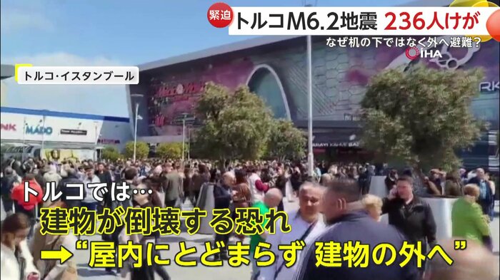 地震発生で屋外へ避難した人々(IHA)