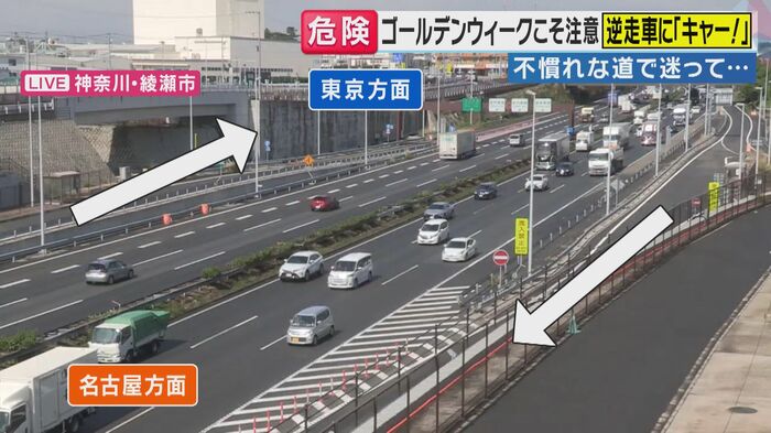 高速道路の様子