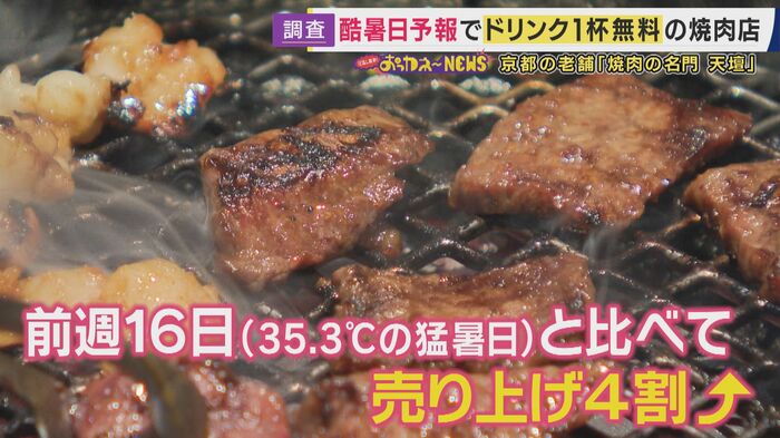 酷暑日に"ドリンク1杯無料"