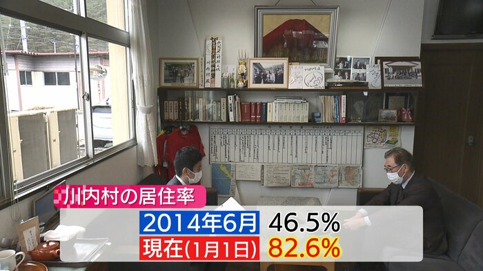 復興に向け帰還が進む川内村