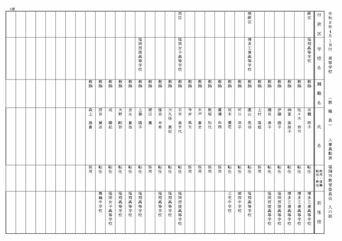 【入の部】高等学校