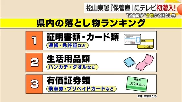 ATMに置き忘れるケースが多いそう