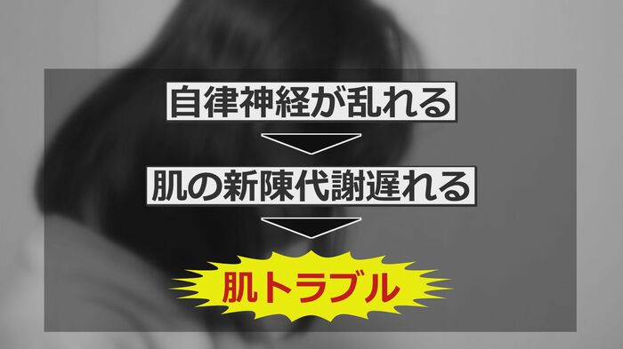 肌の五月病