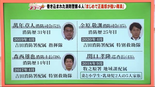 【解説】静岡・吉田町工場火災 4人死亡 現場で何が起きたのか