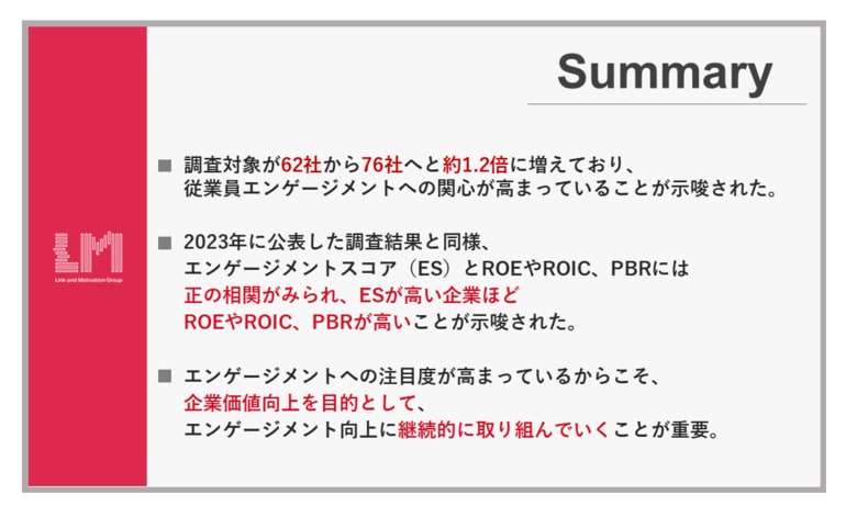 「従業員エンゲージメントと投資指標の関係性」に関する調査結果(2023年データ分析)を公開