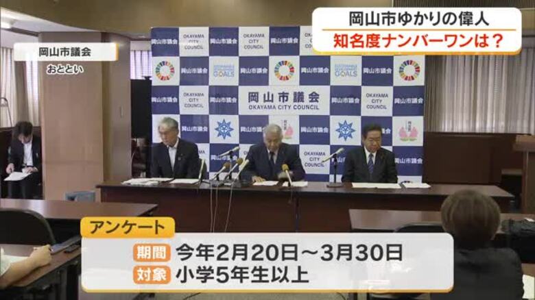 あなたが思う「岡山市ゆかりの偉人」は？岡山市議会のアンケートに６３７２人が回答　第１位は誰？【岡山】｜FNNプライムオンライン