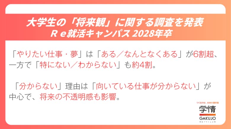 就活生、「やりたい仕事」はある？ “なんとなく”が最多、迷いの中心は「向いている仕事が分からない」【大学3年生、将来観調査】