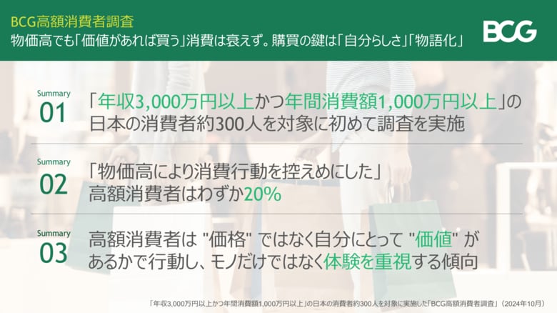 【BCG調査】日本の高額消費者(年間消費額1,000万円以上)の購買行動に着目した調査・分析を実施