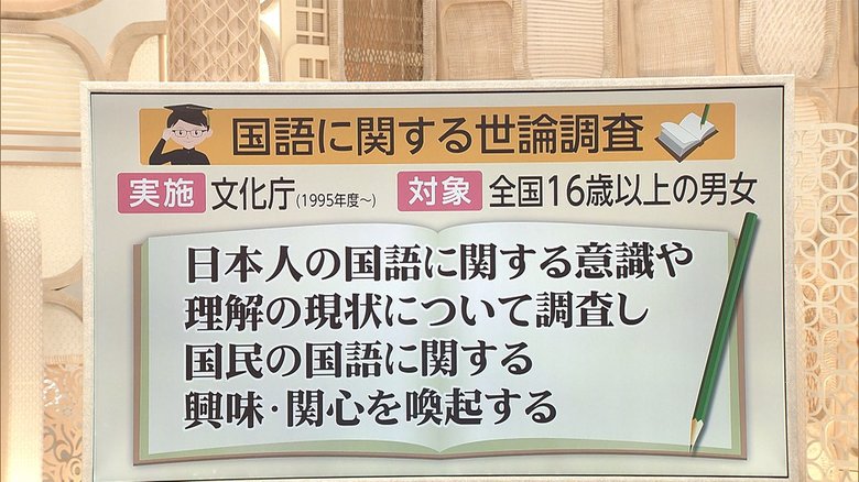 3分でわかるキーワード 本来の意味は!?「国語調査」
