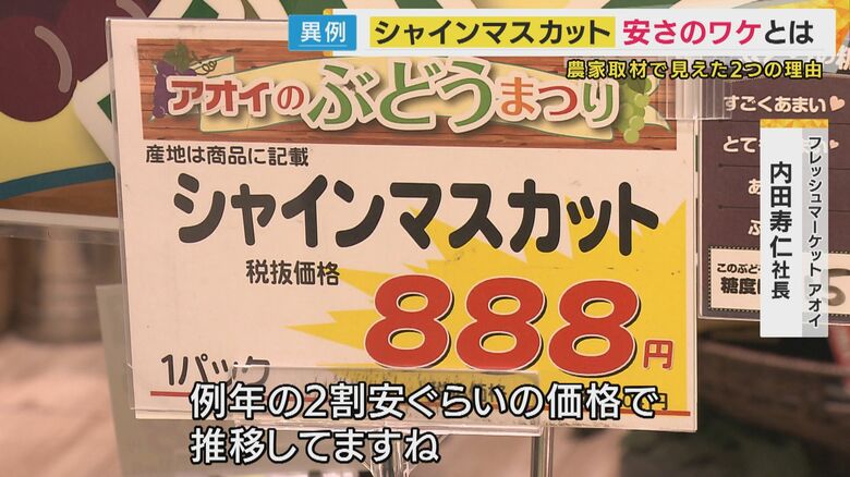 スーパーでは1000円を切るものも