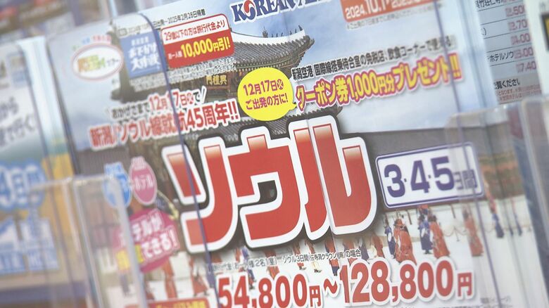 海外旅行の予約は2023年より5割ほど増加