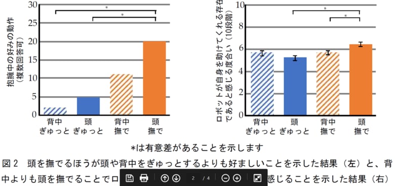 （出典:国際電気通信基礎技術研究所）