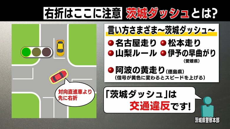 茨城県警察本部も交通違反と注意を呼び掛ける「茨城ダッシュ」