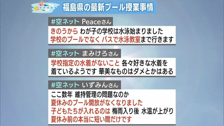 福島テレビに寄せられた学校のプール事情