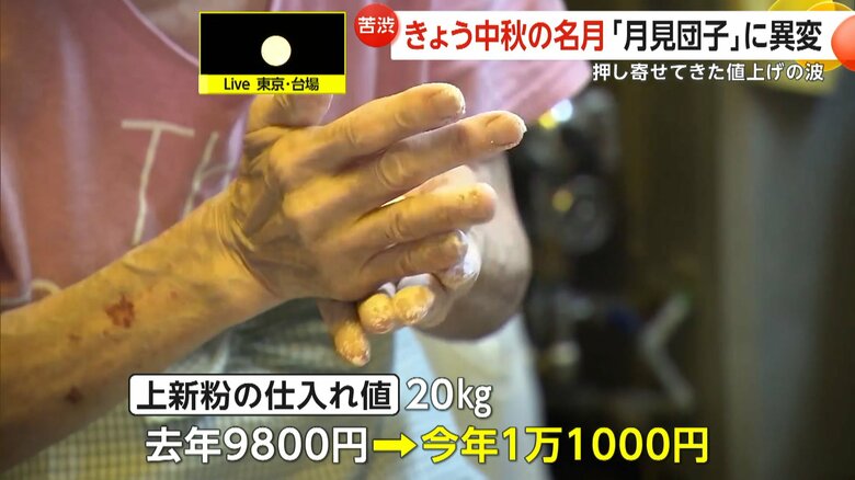 20kg9800円から2024年に11000円に値上がりした上新粉で作る団子