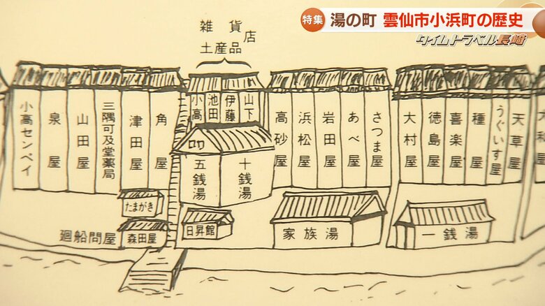 「小浜の昔を偲ぶ古写真展」より
