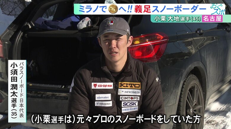 ニュースONE