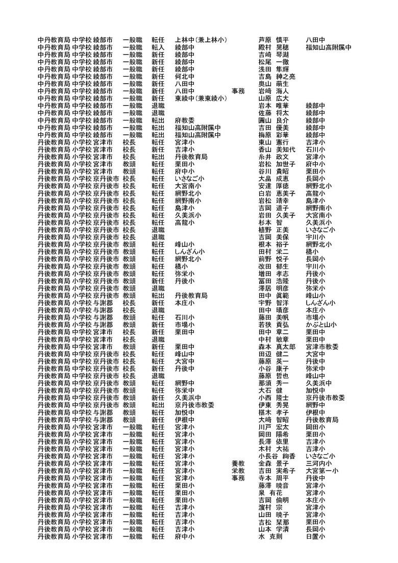 中丹教育局・丹後教育局の異動情報