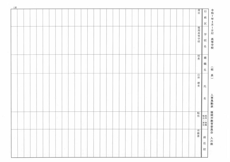 4月1日付高等学校（校長）人事異動表　入の部