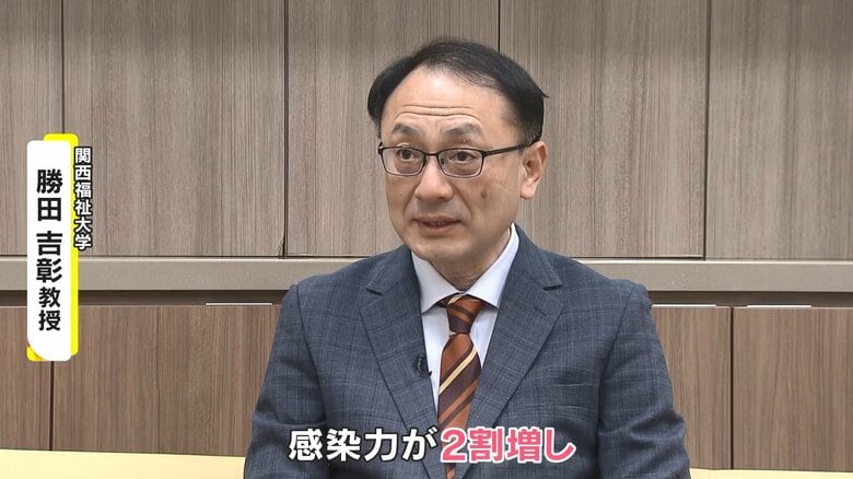 喉が痛む症状が多いと語る勝田教授