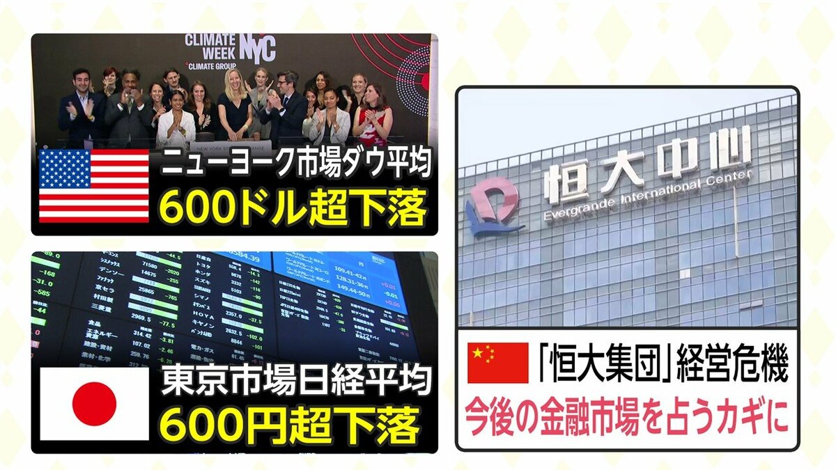 「金を返せ！」チャイナリスクで株安の連鎖...“恒大集団”と日本の意外な関わり｜FNNプライムオンライン