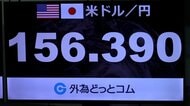 【速報】1ドル156円台に下落…首相「ホクホク」発言を円安容認と市場受け止め　円売り続く中、下げ幅広がる展開