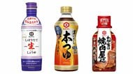 キッコーマンが「しょうゆ」「つゆ類」「焼肉のタレ」など291品目を値上げへ　9月1日から2～22%