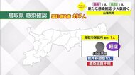 【新型コロナ】島根県1人、鳥取県1人の感染確認 感染経路不明(島根県松江市、鳥取県)