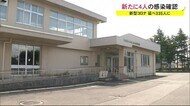 秋田県内で新たに4人の感染を確認 職場クラスターも…
