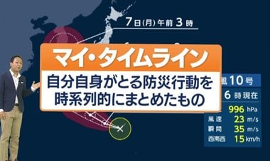 台風10号発生…天達気象予報士が考えた上陸前からの防災計画「マイ・タイムライン」