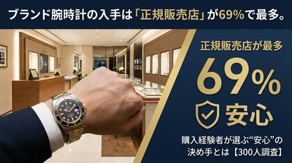ブランド腕時計の入手は「正規販売店」が69%で最多。購入経験者が選ぶ“安心”の決め手とは【300人調査】
