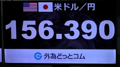 【速報】1ドル156円台に下落…首相「ホクホク」発言を円安容認と市場受け止め　円売り続く中、下げ幅広がる展開