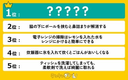 生活の裏ワザ!お役立ち「ライフハック」ランキングを発表。1位は燃費に関するライフハック!