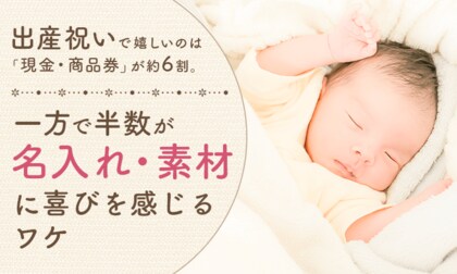 出産祝いで嬉しいのは「現金・商品券」が約6割。一方で半数が“名入れ・素材”に喜びを感じるワケ