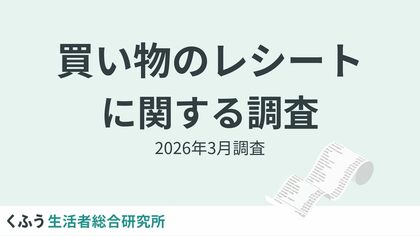 物価高で6割以上が今年に入って「買い物レシートを二度見した」経験あり。約4割が「細かく見るようになった」と変化を実感