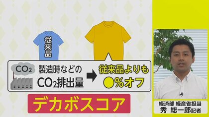 「デカボスコア」って何？ 脱炭素の貢献度で商品を選ぶ時代に【ネタプレ経済部】