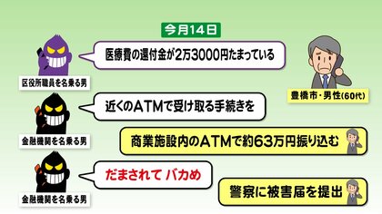 「お客様番号998525」は“振込金額”だった…特殊詐欺犯の卑劣な手口　実際の電話のやりとりから学ぶ対策