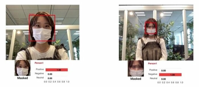 感情認識のイメージ(提供:KDDI)