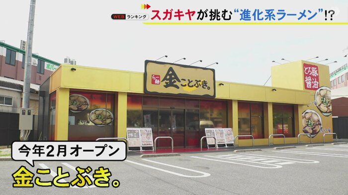 ニュースONE
