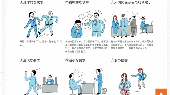 厚労省の関連サイト「あかるい職場応援団」より