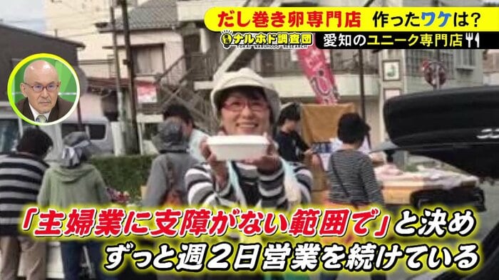 ニュースONE