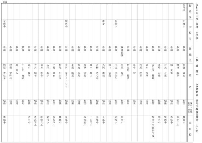 【入の部】小学校