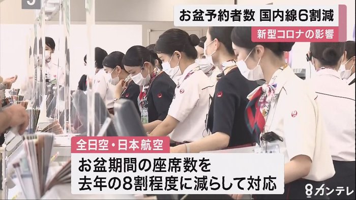 “お盆の予約”去年の約6割減 伊丹空港の旅行客は…