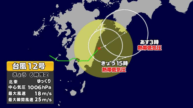 【午前6時現在】台風12号　鹿児島県内を強風域に巻き込みながら日向灘へ｜FNNプライムオンライン