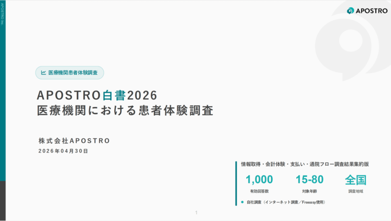 APOSTRO、医療機関の患者体験を分析した「APOSTRO白書2026」を公開